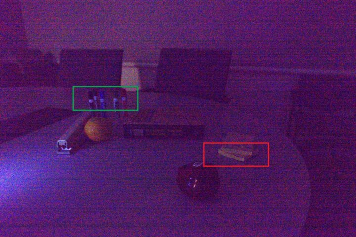 DiffuseRAW: End-to-End Generative RAW Image Processing for Low-Light Images